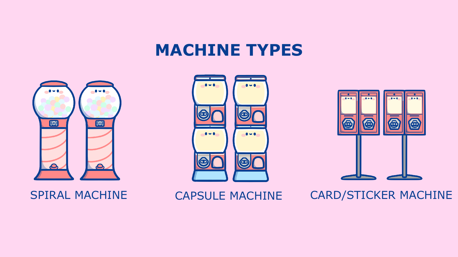 Filca Toys Machine Types Available